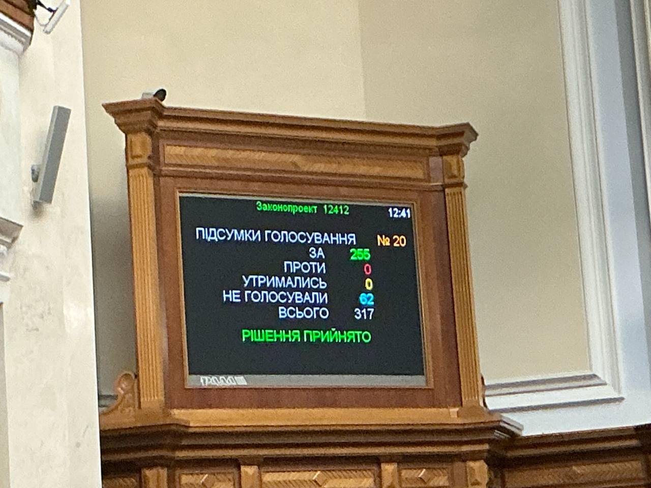 Рада установила Национальный день молитвы: что об этом известно